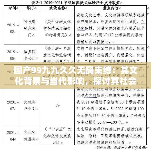 國產(chǎn)99九九久久無碼束縛：其文化背景與當(dāng)代影響，探討其社會價值與未來發(fā)展趨勢