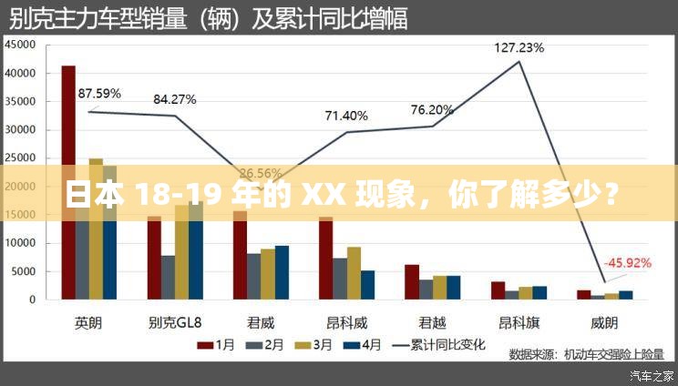 日本 18-19 年的 XX 現(xiàn)象，你了解多少？