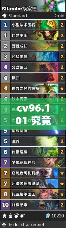 cv96.101 究竟是什么？它有怎樣獨特的意義和價值呢？快來一探究竟