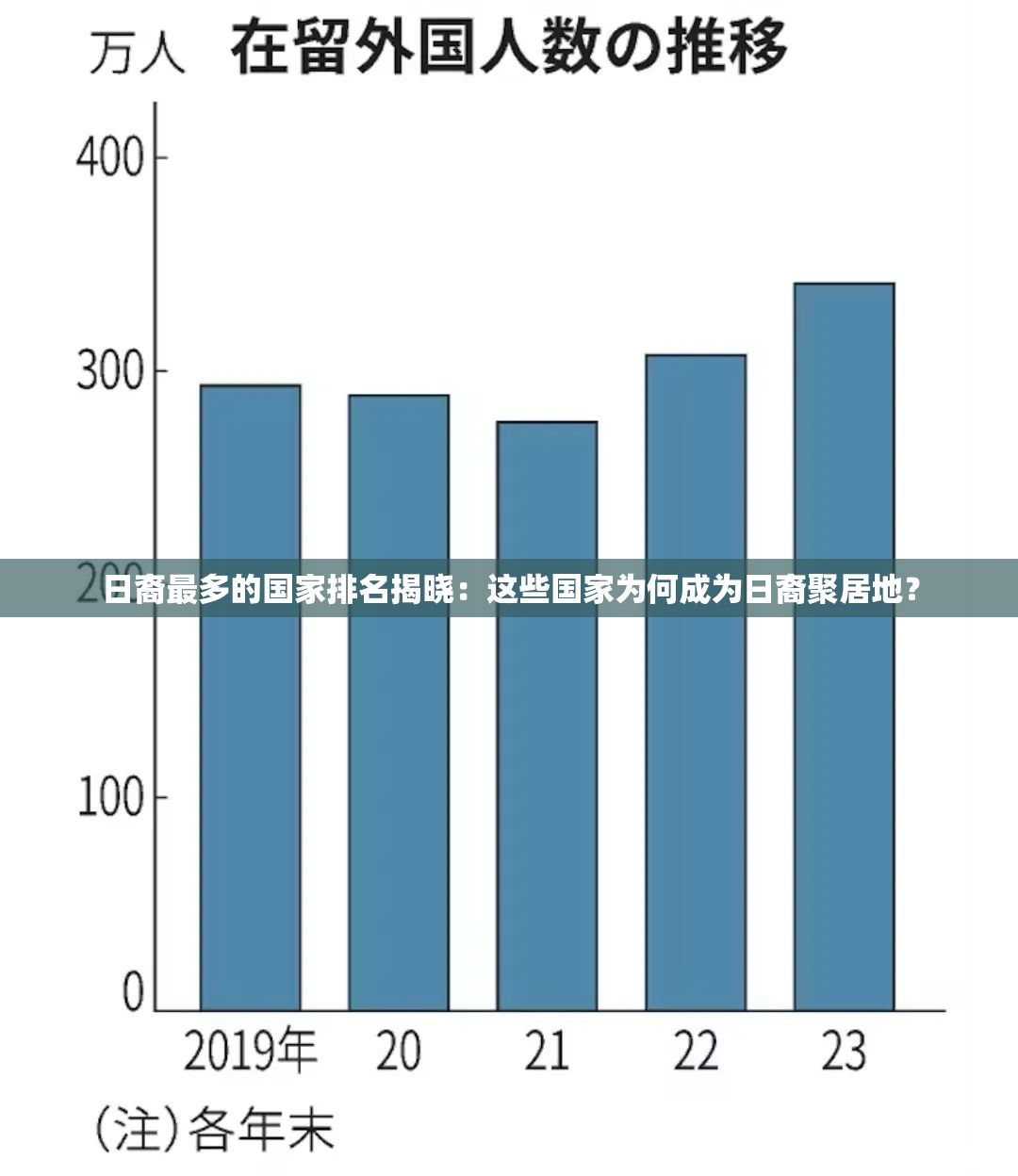 日裔最多的國家排名揭曉：這些國家為何成為日裔聚居地？