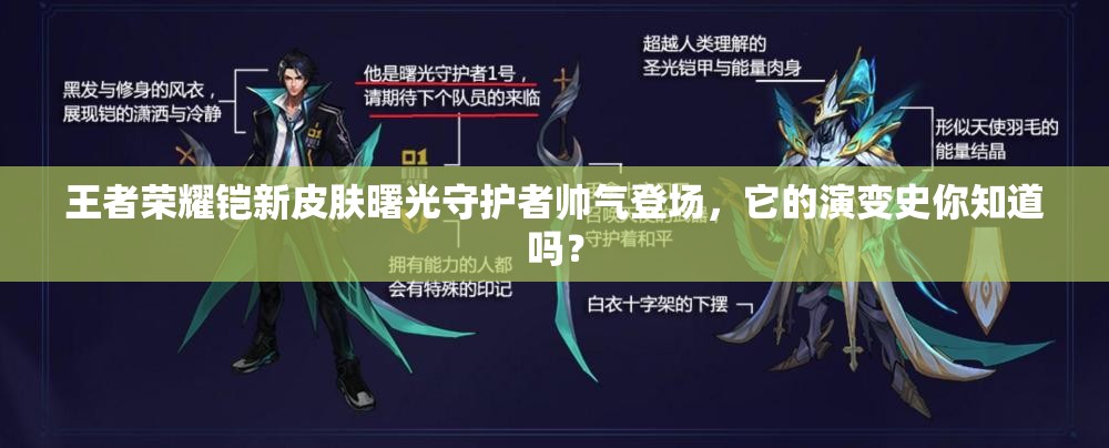 王者榮耀鎧新皮膚曙光守護者帥氣登場，它的演變史你知道嗎？