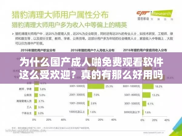 為什么國(guó)產(chǎn)成人啪免費(fèi)觀看軟件這么受歡迎？真的有那么好用嗎？