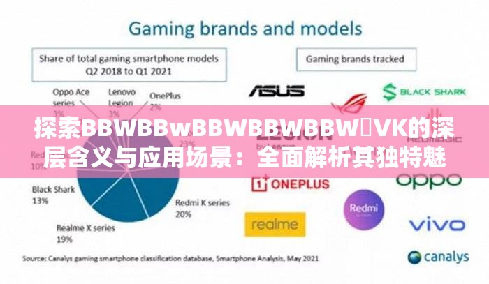 探索BBWBBwBBWBBWBBW丅∨K的深層含義與應用場景：全面解析其獨特魅力與未來發(fā)展趨勢