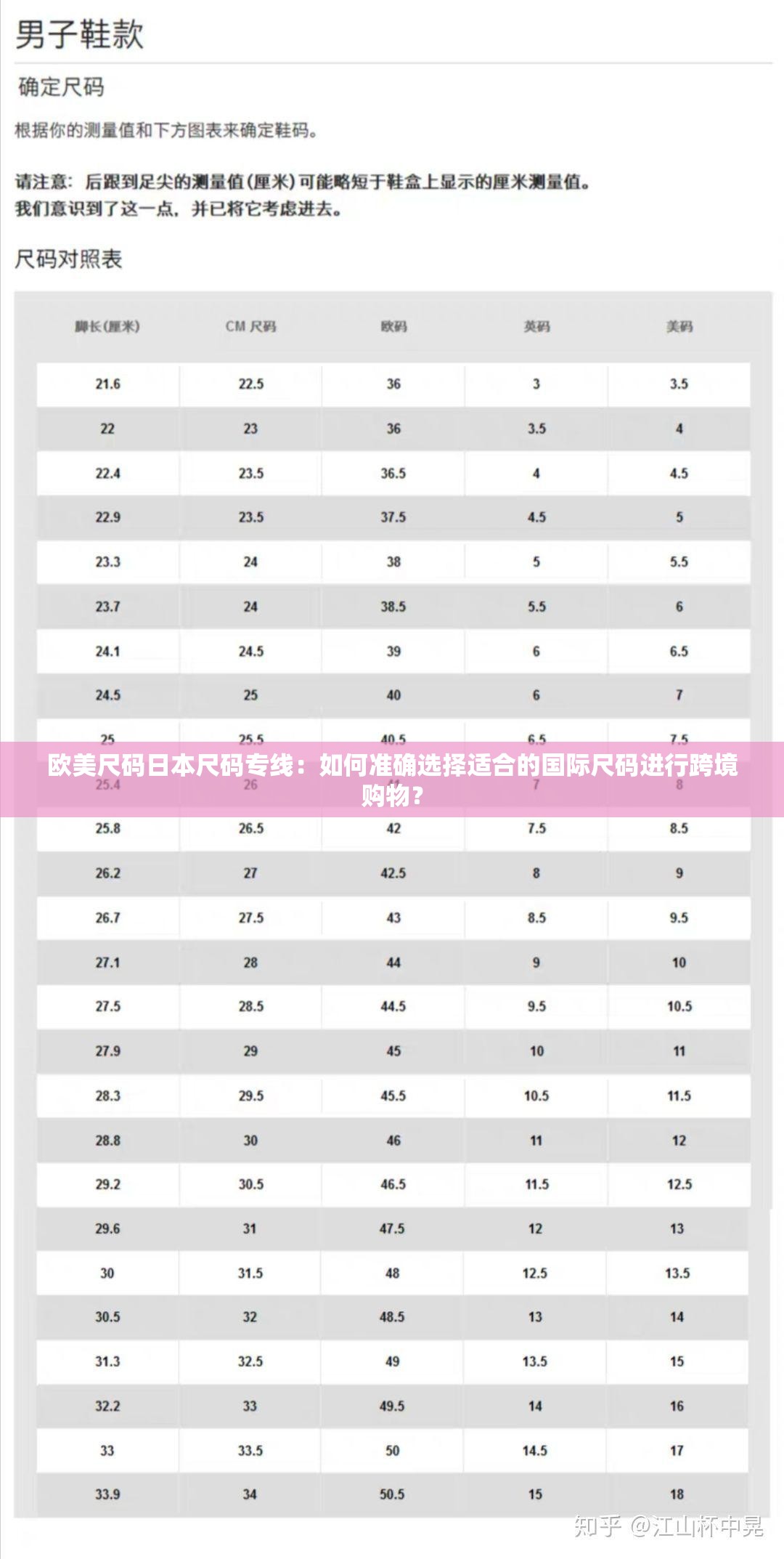 歐美尺碼日本尺碼專(zhuān)線：如何準(zhǔn)確選擇適合的國(guó)際尺碼進(jìn)行跨境購(gòu)物？