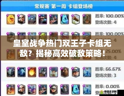 皇室戰(zhàn)爭熱門雙王子卡組無敵？揭秘高效破敵策略！