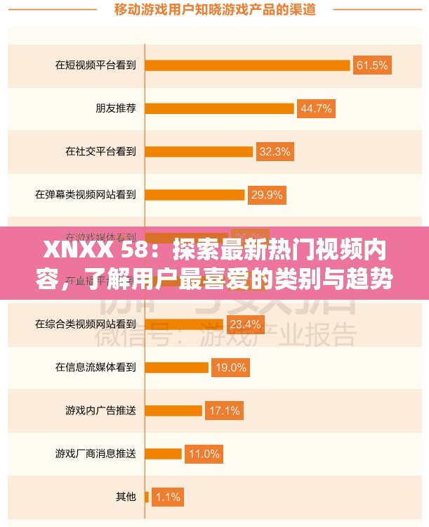 XNXX 58：探索最新熱門(mén)視頻內(nèi)容，了解用戶(hù)最喜愛(ài)的類(lèi)別與趨勢(shì)
