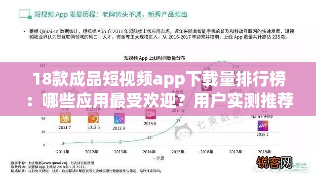 18款成品短視頻app下載量排行榜：哪些應(yīng)用最受歡迎？用戶實(shí)測(cè)推薦