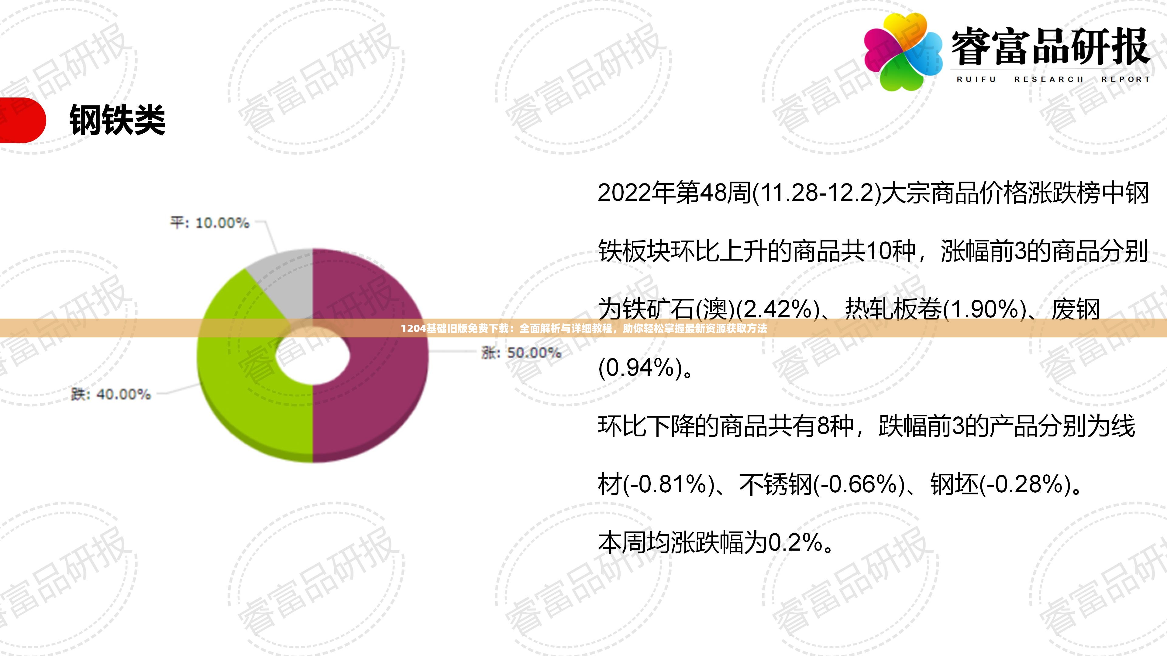 1204基礎(chǔ)舊版免費(fèi)下載：全面解析與詳細(xì)教程，助你輕松掌握最新資源獲取方法
