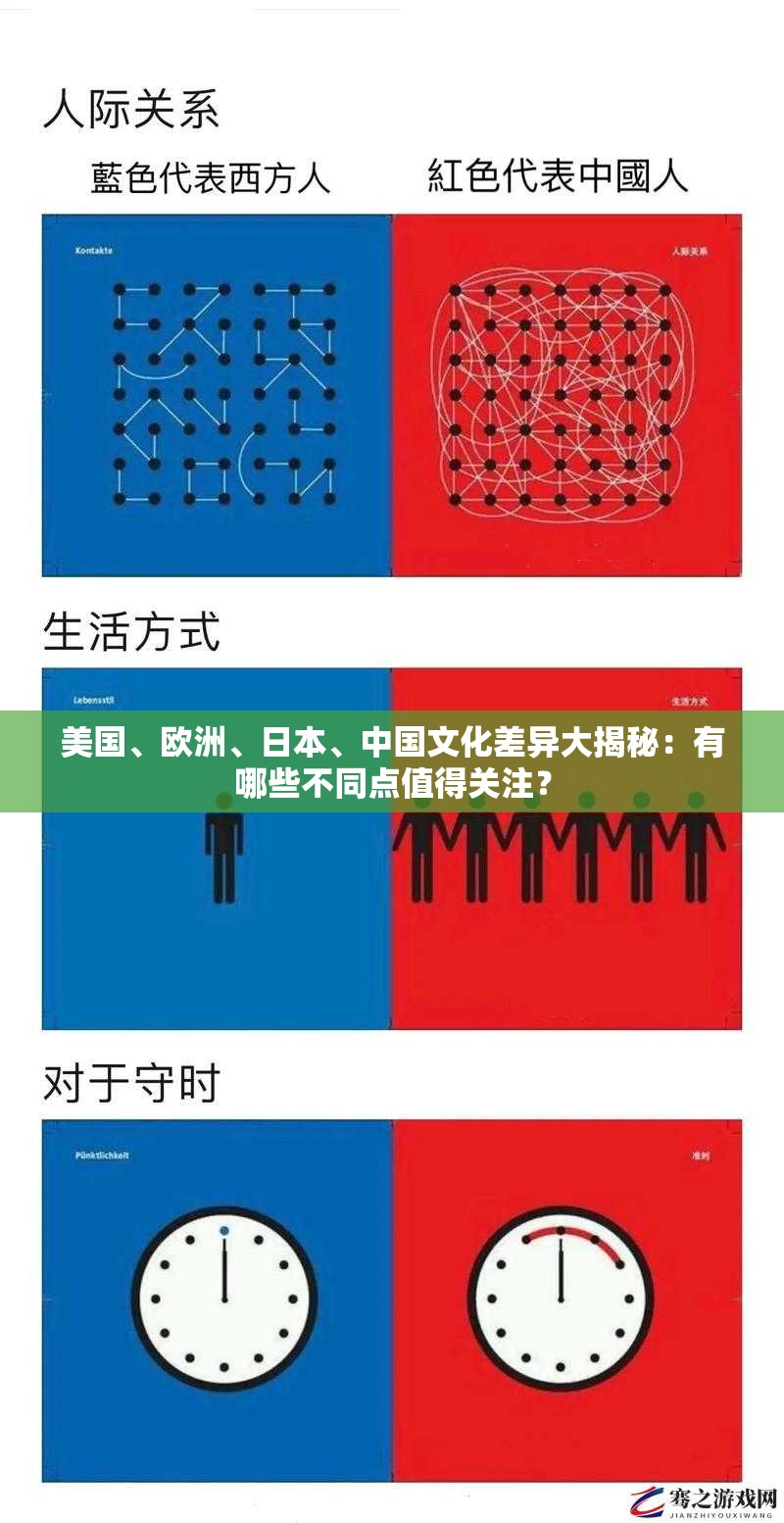 美國、歐洲、日本、中國文化差異大揭秘：有哪些不同點(diǎn)值得關(guān)注？