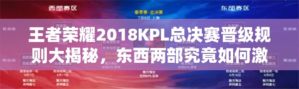 王者榮耀2018KPL總決賽晉級(jí)規(guī)則大揭秘，東西兩部究竟如何激烈對(duì)決？