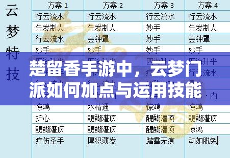 楚留香手游中，云夢門派如何加點(diǎn)與運(yùn)用技能才能更強(qiáng)？深度解析來了！