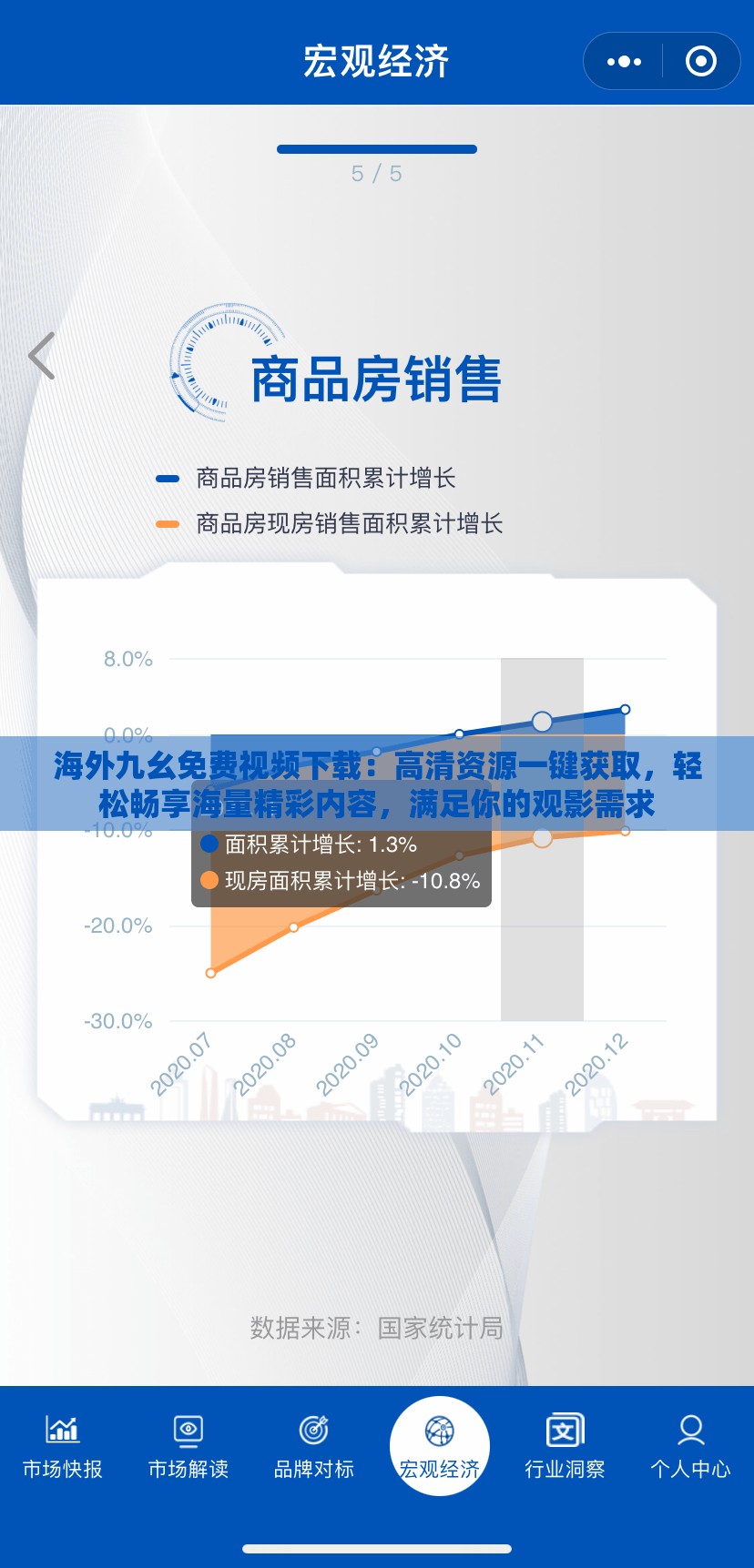 海外九幺免費視頻下載：高清資源一鍵獲取，輕松暢享海量精彩內(nèi)容，滿足你的觀影需求