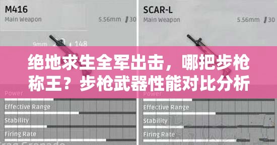 絕地求生全軍出擊，哪把步槍稱王？步槍武器性能對比分析揭曉