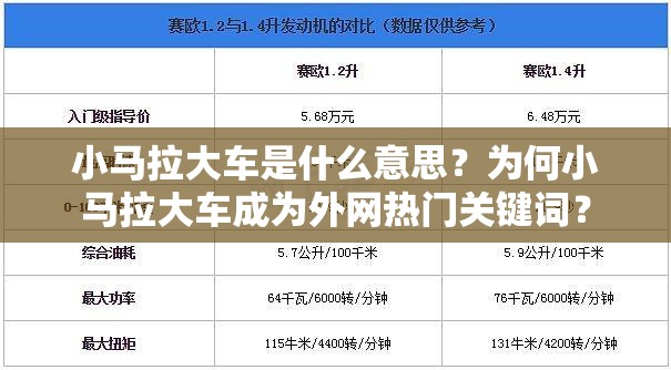 小馬拉大車是什么意思？為何小馬拉大車成為外網(wǎng)熱門關(guān)鍵詞？