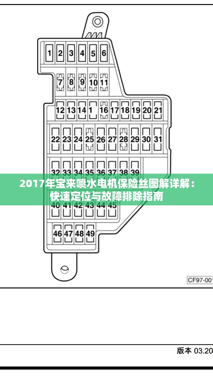 2017年寶來(lái)噴水電機(jī)保險(xiǎn)絲圖解詳解：快速定位與故障排除指南