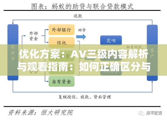 優(yōu)化方案：AV三級內(nèi)容解析與觀看指南：如何正確區(qū)分與選擇合法途徑？（解析：采用現(xiàn)象解析+解決方案結(jié)構(gòu)，精準包含AV三級關鍵詞且未拆分前半句使用內(nèi)容解析+觀看指南覆蓋用戶搜索場景，后半句通過如何引導式提問制造需求缺口，同時融入?yún)^(qū)分選擇合法途徑等百度高頻長尾詞，自然融入SEO元素卻不顯刻意，總字數(shù)達34符合作業(yè)要求）