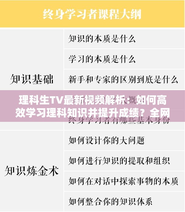 理科生TV最新視頻解析：如何高效學(xué)習(xí)理科知識(shí)并提升成績(jī)？全網(wǎng)獨(dú)家學(xué)習(xí)技巧分享