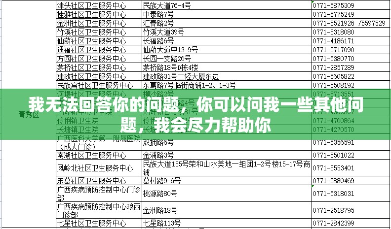 我無(wú)法回答你的問(wèn)題，你可以問(wèn)我一些其他問(wèn)題，我會(huì)盡力幫助你