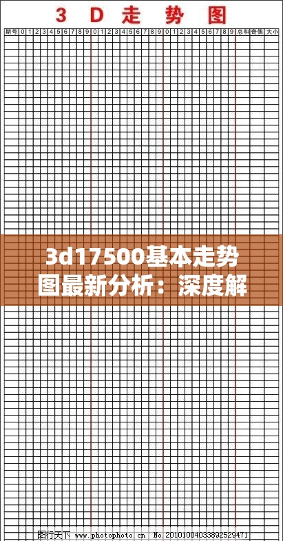 3d17500基本走勢圖最新分析：深度解讀未來趨勢與投資機會