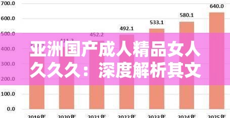 亞洲國(guó)產(chǎn)成人精品女人久久久：深度解析其文化影響與市場(chǎng)趨勢(shì)
