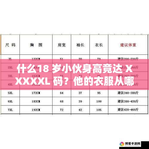 什么18 歲小伙身高竟達(dá) XXXXXL 碼？他的衣服從哪買？