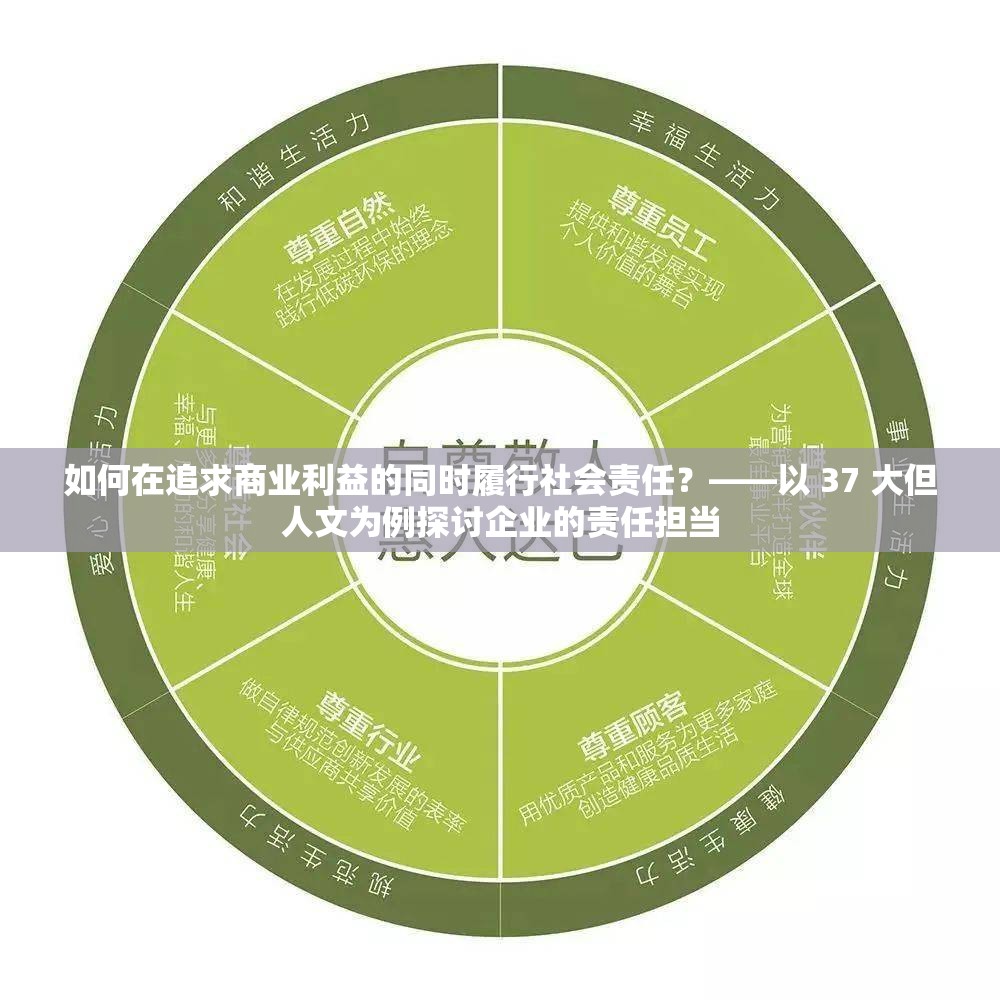 如何在追求商業(yè)利益的同時履行社會責(zé)任？——以 37 大但人文為例探討企業(yè)的責(zé)任擔(dān)當