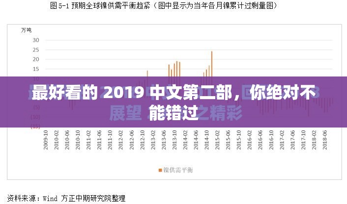 最好看的 2019 中文第二部，你絕對(duì)不能錯(cuò)過