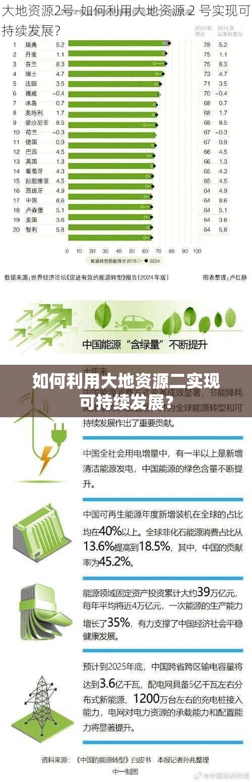 如何利用大地資源二實現(xiàn)可持續(xù)發(fā)展？
