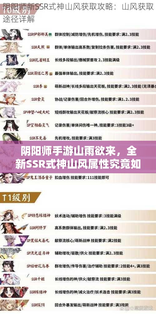 陰陽師手游山雨欲來，全新SSR式神山風(fēng)屬性究竟如何？懸念揭曉！