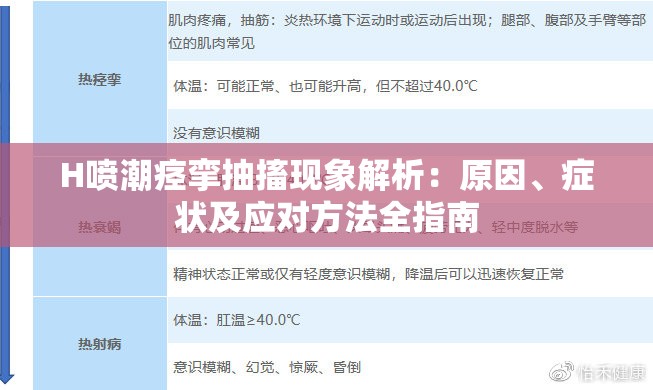 H噴潮痙攣抽搐現(xiàn)象解析：原因、癥狀及應(yīng)對(duì)方法全指南