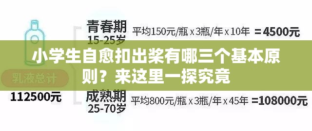 小學(xué)生自愈扣出槳有哪三個(gè)基本原則？來這里一探究竟