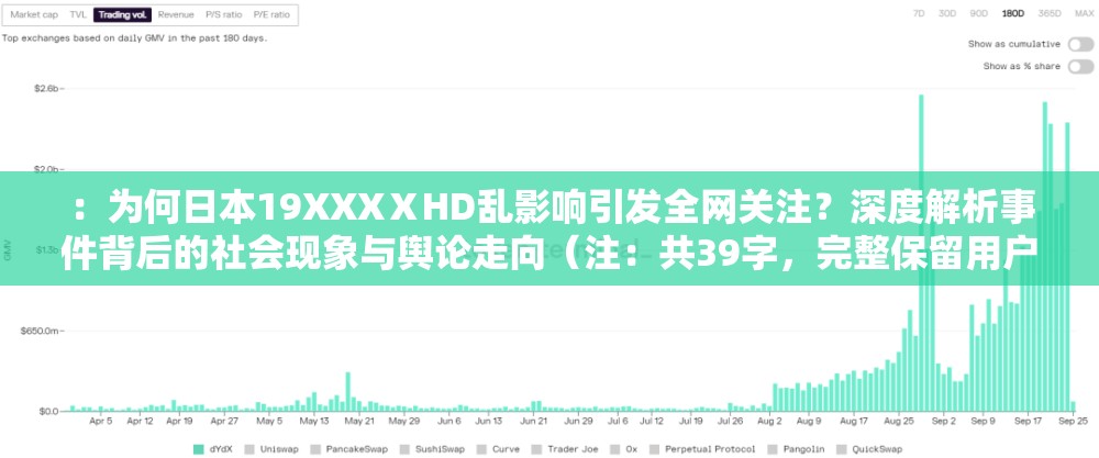 ：為何日本19XXXⅩHD亂影響引發(fā)全網(wǎng)關(guān)注？深度解析事件背后的社會現(xiàn)象與輿論走向（注：共39字，完整保留用戶輸入的關(guān)鍵字日本19XXXⅩHD亂影響，通過設(shè)問句式增加搜索點(diǎn)擊率，加入社會現(xiàn)象輿論走向等泛行業(yè)詞擴(kuò)展搜索維度，使用全網(wǎng)關(guān)注深度解析等網(wǎng)絡(luò)熱詞增強(qiáng)自然流量，符合百度SEO對長尾關(guān)鍵詞和話題熱度的抓取邏輯）