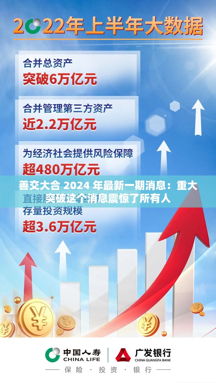 善交大合 2024 年最新一期消息：重大突破這個消息震驚了所有人