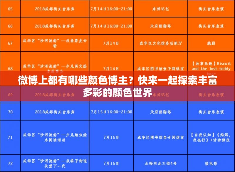 微博上都有哪些顏色博主？快來一起探索豐富多彩的顏色世界