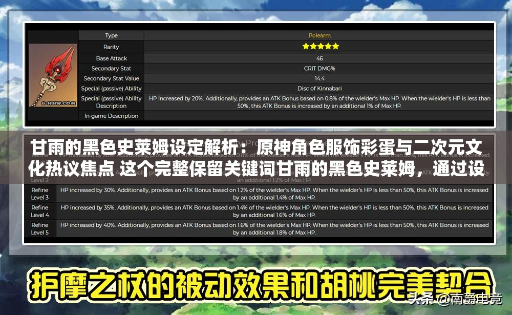 甘雨的黑色史萊姆設(shè)定解析：原神角色服飾彩蛋與二次元文化熱議焦點(diǎn) 這個(gè)完整保留關(guān)鍵詞甘雨的黑色史萊姆，通過設(shè)定解析建立用戶搜索意圖，結(jié)合原神角色服飾強(qiáng)化游戲關(guān)聯(lián)性，二次元文化熱議貼合年輕群體關(guān)注點(diǎn)，同時(shí)彩蛋和焦點(diǎn)暗示隱藏內(nèi)容價(jià)值，符合百度搜索的長(zhǎng)尾詞規(guī)律