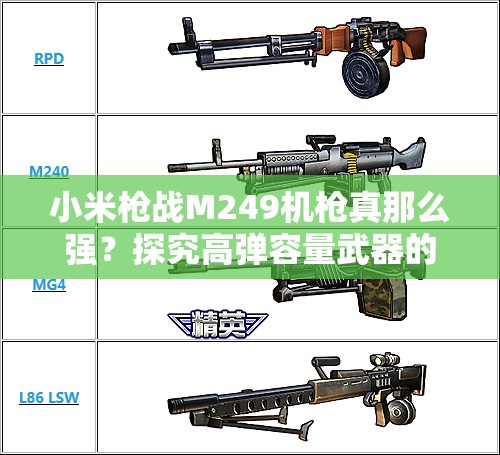 小米槍戰(zhàn)M249機槍真那么強？探究高彈容量武器的實戰(zhàn)演變史