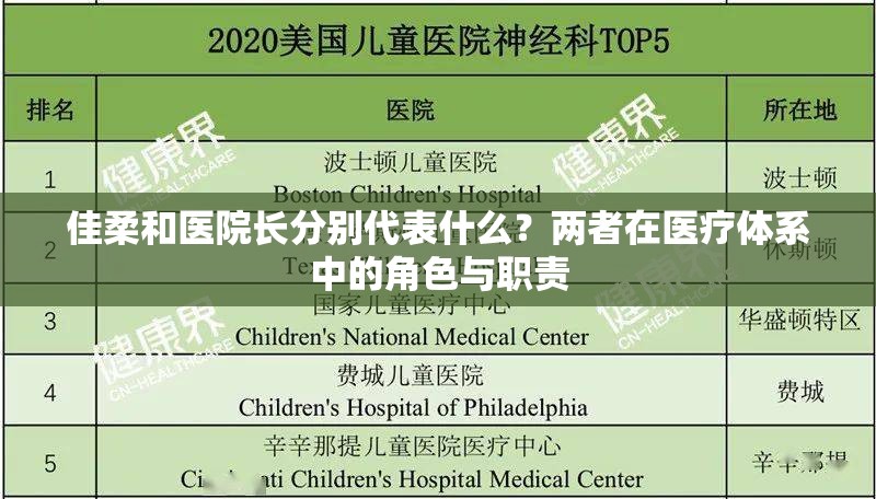 佳柔和醫(yī)院長分別代表什么？兩者在醫(yī)療體系中的角色與職責(zé)
