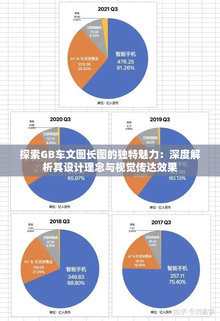 探索GB車文圖長圖的獨(dú)特魅力：深度解析其設(shè)計(jì)理念與視覺傳達(dá)效果