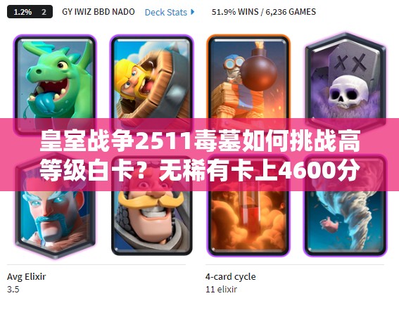 皇室戰(zhàn)爭2511毒墓如何挑戰(zhàn)高等級白卡？無稀有卡上4600分攻略揭秘？