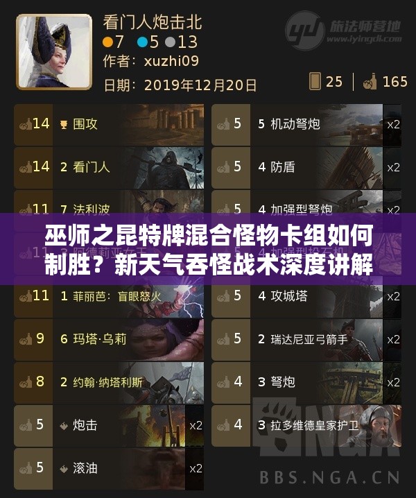 巫師之昆特牌混合怪物卡組如何制勝？新天氣吞怪戰(zhàn)術(shù)深度講解
