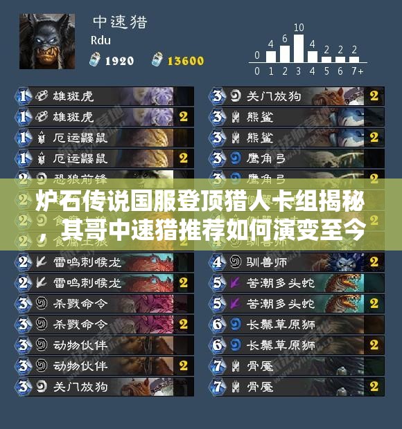 爐石傳說國服登頂獵人卡組揭秘，其哥中速獵推薦如何演變至今？
