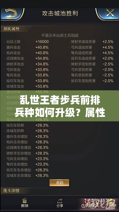 亂世王者步兵前排兵種如何升級(jí)？屬性數(shù)據(jù)表全攻略揭秘！