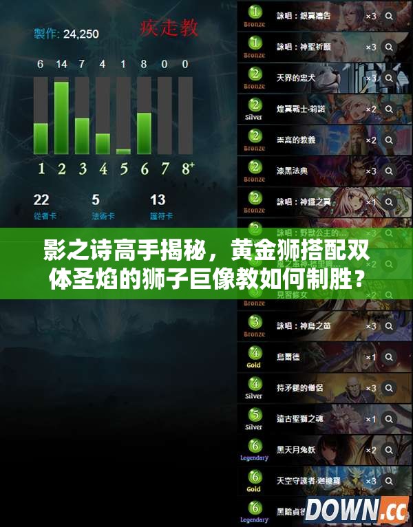 影之詩高手揭秘，黃金獅搭配雙體圣焰的獅子巨像教如何制勝？