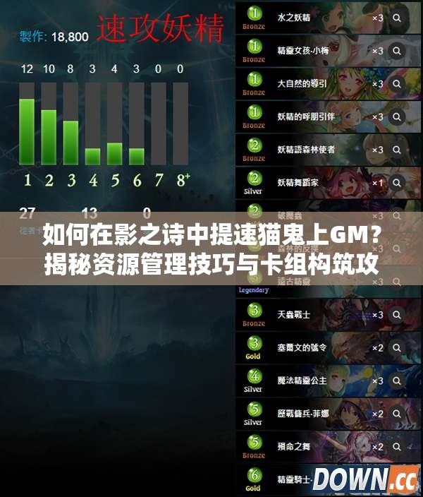 如何在影之詩中提速貓鬼上GM？揭秘資源管理技巧與卡組構(gòu)筑攻略