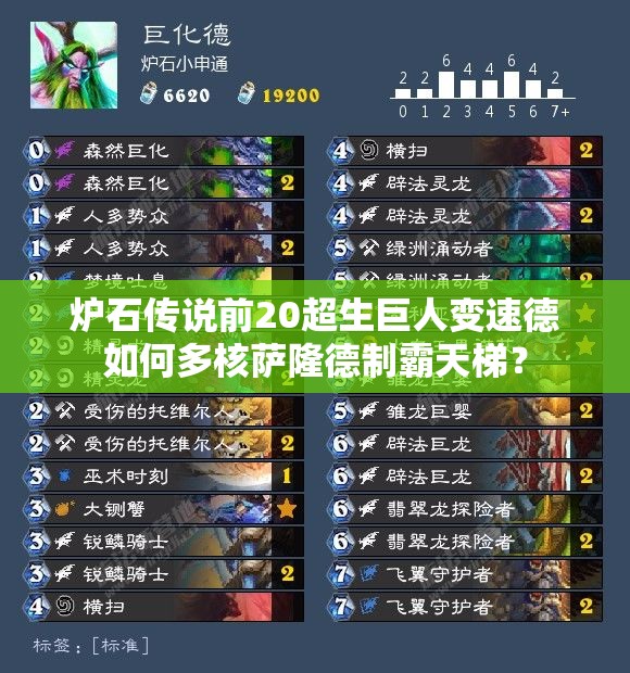 爐石傳說前20超生巨人變速德如何多核薩隆德制霸天梯？