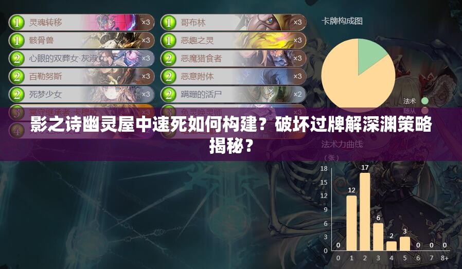 影之詩幽靈屋中速死如何構(gòu)建？破壞過牌解深淵策略揭秘？