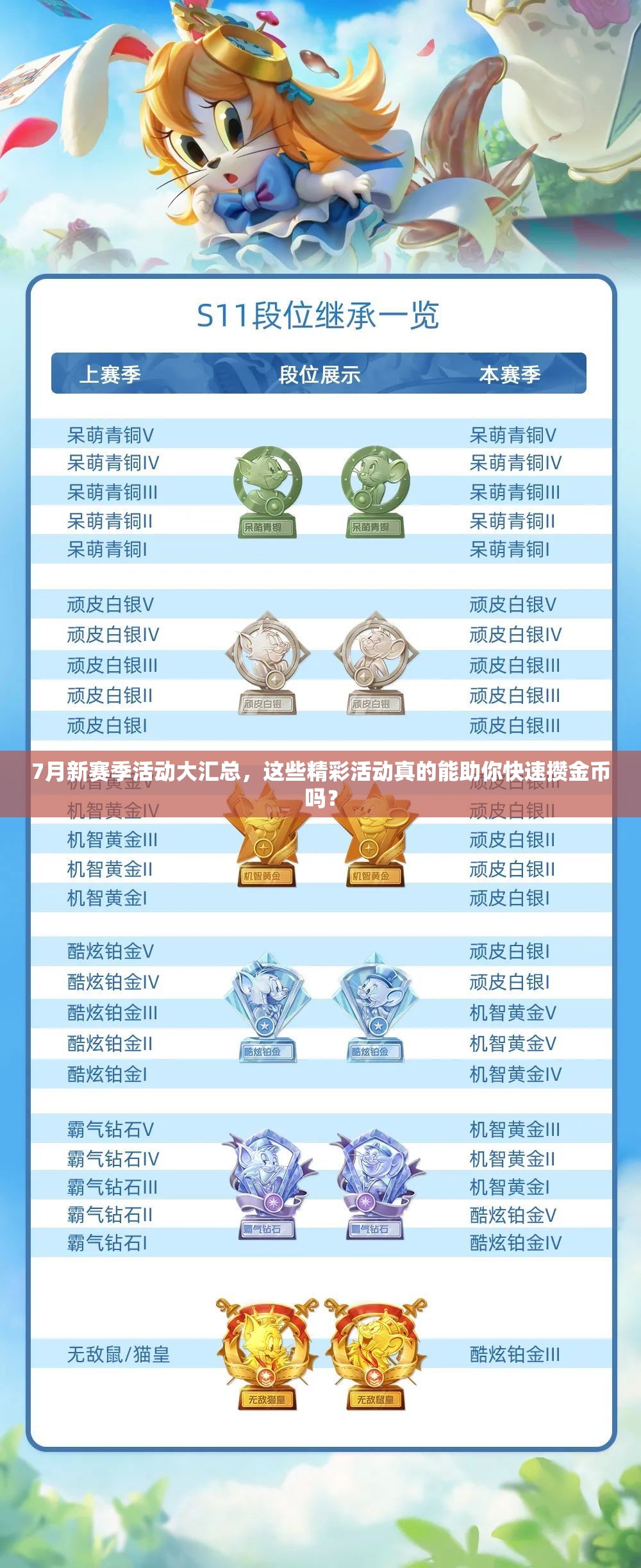 7月新賽季活動大匯總，這些精彩活動真的能助你快速攢金幣嗎？