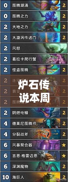 爐石傳說本周T1卡組強勢來襲，詳細代碼曝光，你準備好了嗎？
