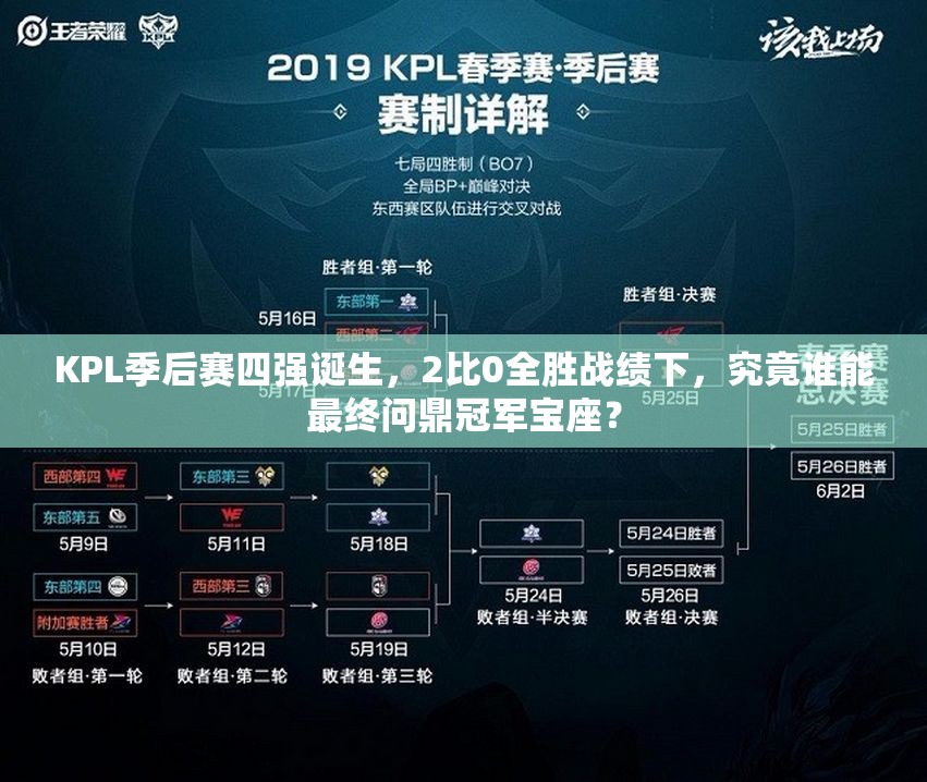 KPL季后賽四強(qiáng)誕生，2比0全勝戰(zhàn)績(jī)下，究竟誰(shuí)能最終問(wèn)鼎冠軍寶座？